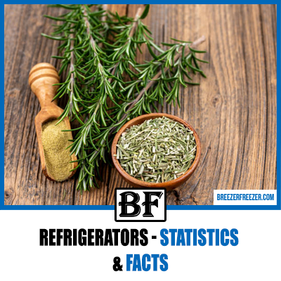 Refrigerators – Statistics & Facts